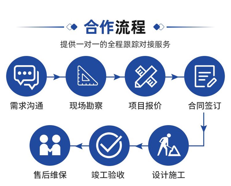 职称评审：解读最新发展趋势